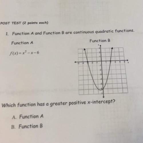 Function a and b are continuous quadratic functions.  which function has a greater posit