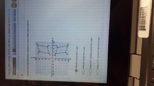 Someone tell me if i have this right