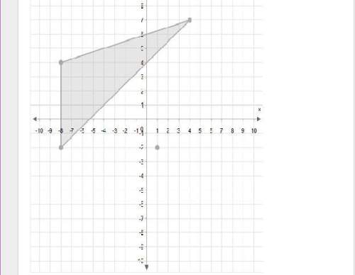 Graph the image of the figure after a dilation with a scale factor of 1/3 centered at (1, −2) . use