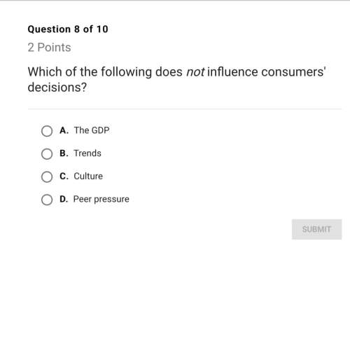 Which of the following does not influence consumers decisions