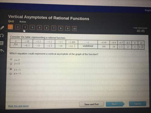Vertical asymptotes of rational functions. if anyone has the answers to the quiz pls ignore what i