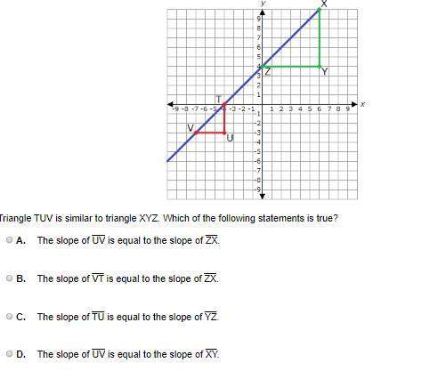 Triangle tuv is similar to triangle xyz. which of the following statements is true?
