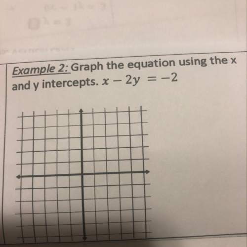 What is the graph of the equation y-1=2/3(x-2) ?