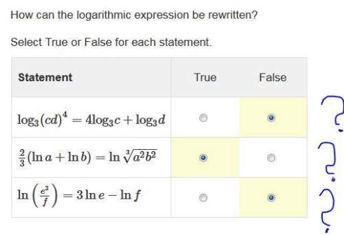 How can the logarithmic expression be rewritten? select true or false for each statement.