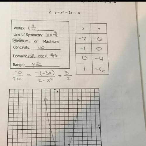 what’s the range of  y = x^2 -3x -4