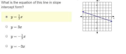 what is the equation of this line in slope intercept form?