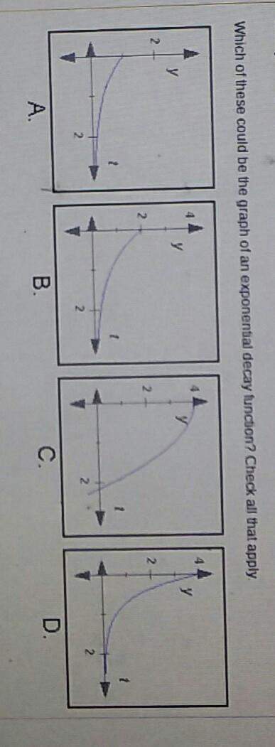 Which of these could be the graph of an exponential decay function?