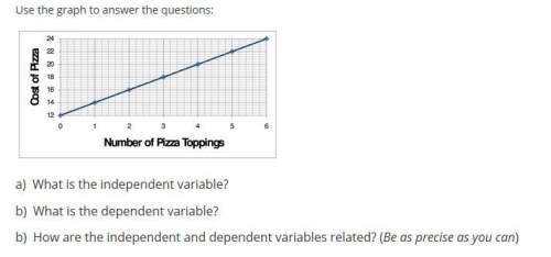 In photo below its about a graph and independent variables, and things like that, shouldn't be hard