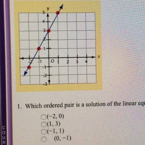 Which ordered pair is a solution of linear equation shown in the graph above?