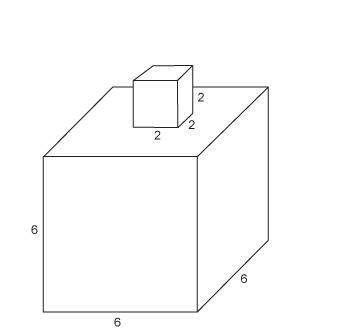 how many 1x1 unit cubes would equal the volume of the figure shown? &lt;