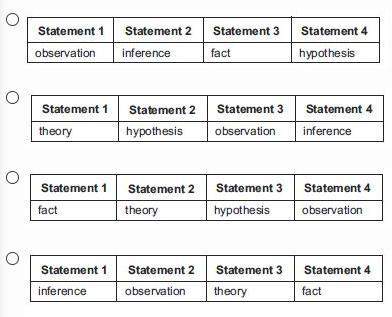 Giving 15 ! will give a teacher lists four statements for students to interpret. w