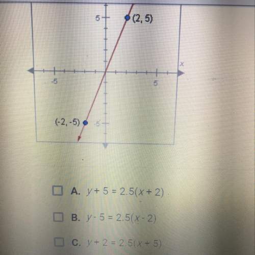 Which of the following are equations for the line shown below? check all that apply d: