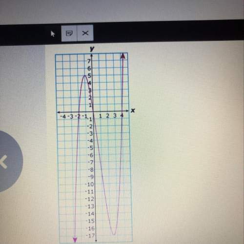 (i will give brainliest)  what are the apparent zeroes of the function graphed above?
