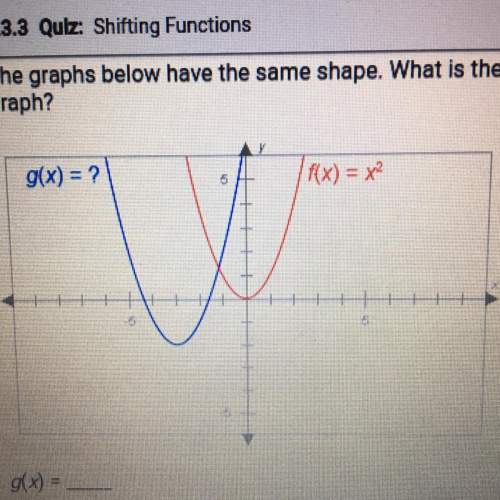The graphs below have the same shape. what is the equation of the blue graph?  g(x