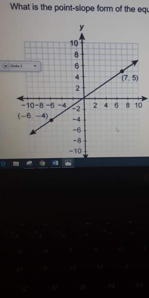 What is the poinet-slope form of the equation for the line in the graph?