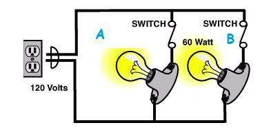 In the figure below, how many watts would flow through light a? 120 watts