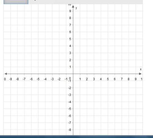 Will mark either table q or table v shows a proportional relationship. table q