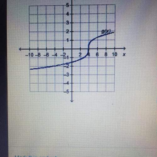 the graph of g(x) is a translation of y = 3 square root of x which equation represents