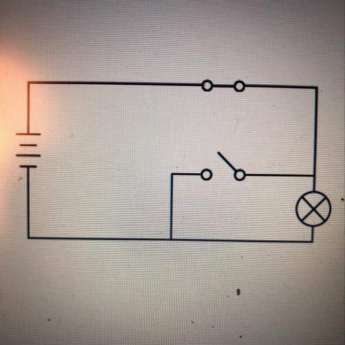 Use the circuit diagram to decide if the lightbulb will light. justify your answer.