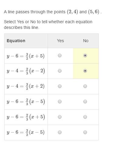 a line passes through the points (2,4) and (5,6) . select yes or no to tell