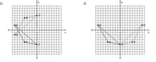 Use matrices to determine the vertices of the reflected figure. then graph the image and the pre-ima