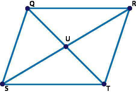 Answer will give !  sqrt is a parallelogram. if m∠sqr = 108°, which of the following statement