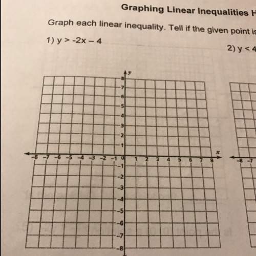 Ineed to know how to graph this inequality