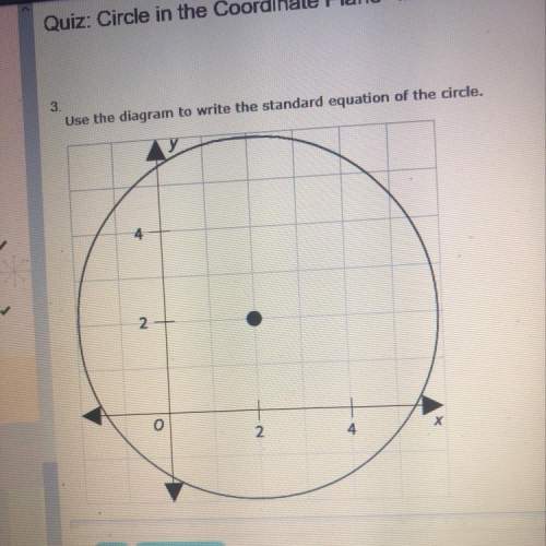 Asap marking brainlest use the diagram to write the standard equation of the circle.