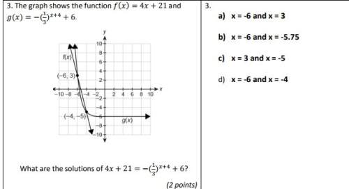 The graph shows the function () = 4 + 21 and () = -(1/2)^x+4+6 what is the solution?