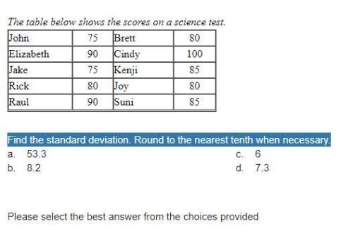 Find the standard deviation. round to the nearest tenth when necessary.