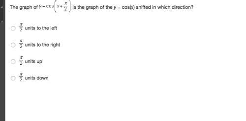 The graph of is the graph of the y = cos(x) shifted in which direction?