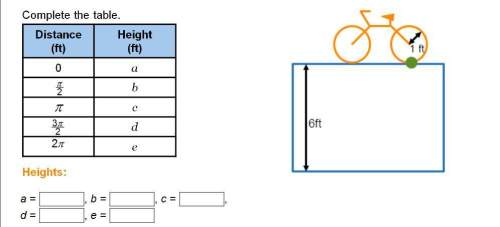 Complete the tablea = , 6b = , 7c = , 8d = , 7