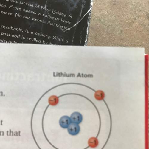 Alithium atom has positively charged protons and negatively charged electrons. the sum of the charge