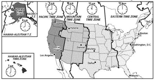 How many time zones does the united states have?  what is the name of the time zone in w