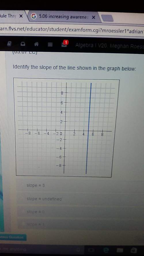 Identify the slope of the line shown in the graph belowslope=5slope= undefin
