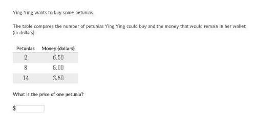 Ying ying wants to buy some petunias. the table compares the number of petunias ying yin