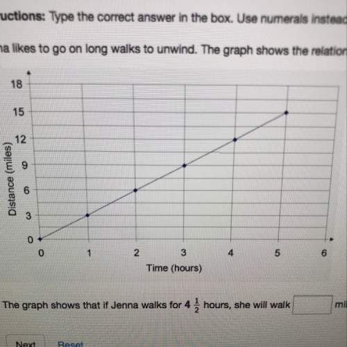 Jenna likes to go on long walks to unwind.the graph shows the relationship between the distance she