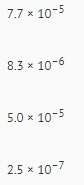 What is the [h+] of a solution with a ph of 6.6? use a scientific calculator.