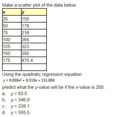 Use the quadratic regression feature of a graphing calculator to find a quadratic model. round to th