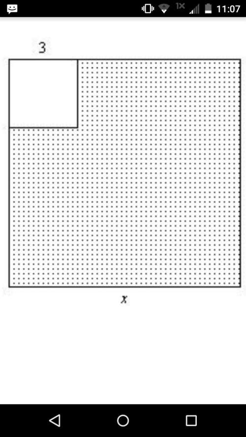Suppose you cut a small square from a square of fabric as shown in the diagram. write  an expr