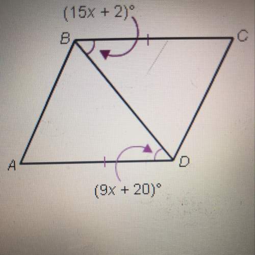 Find the value of x for which abcd must be a parallelogram
