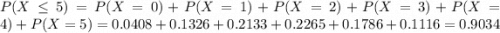 P(X \leq 5) = P(X = 0) + P(X = 1) + P(X = 2) + P(X = 3) + P(X = 4) + P(X = 5) = 0.0408 + 0.1326 + 0.2133 + 0.2265 + 0.1786 + 0.1116 = 0.9034