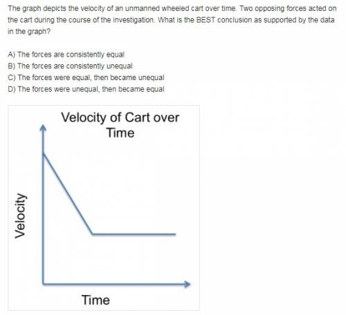 The graph above depicts the velocity of an unmanned wheeled cart over time. two opposing forces acte