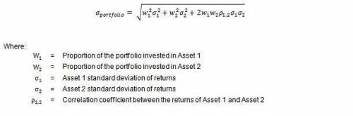 A portfolio is composed of two securities, Stock X and Stock Z. Stock X has a standard deviation of