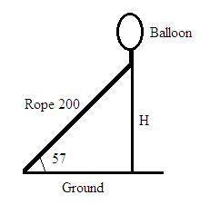 A hot air balloon is attached to the ground by a cable that is 200 meters long and the cable makes a