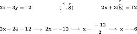 2x+3y=12 complete the missing value in the solution to the equation.