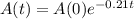 A(t) = A(0)e^{-0.21t}
