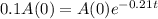 0.1A(0) = A(0)e^{-0.21t}