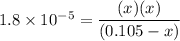 1.8 \times 10^{-5} = \dfrac{(x)(x)}{(0.105 -x)}