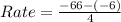 Rate = \frac{-66 - (-6)}{4}